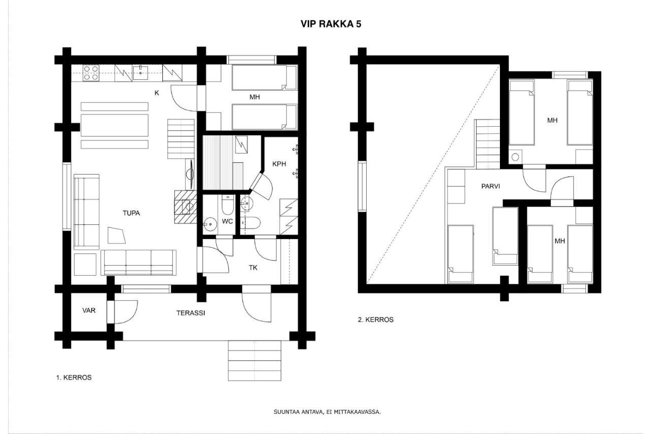 Vip Rakka Villas 5 & 6 Levi Extérieur photo